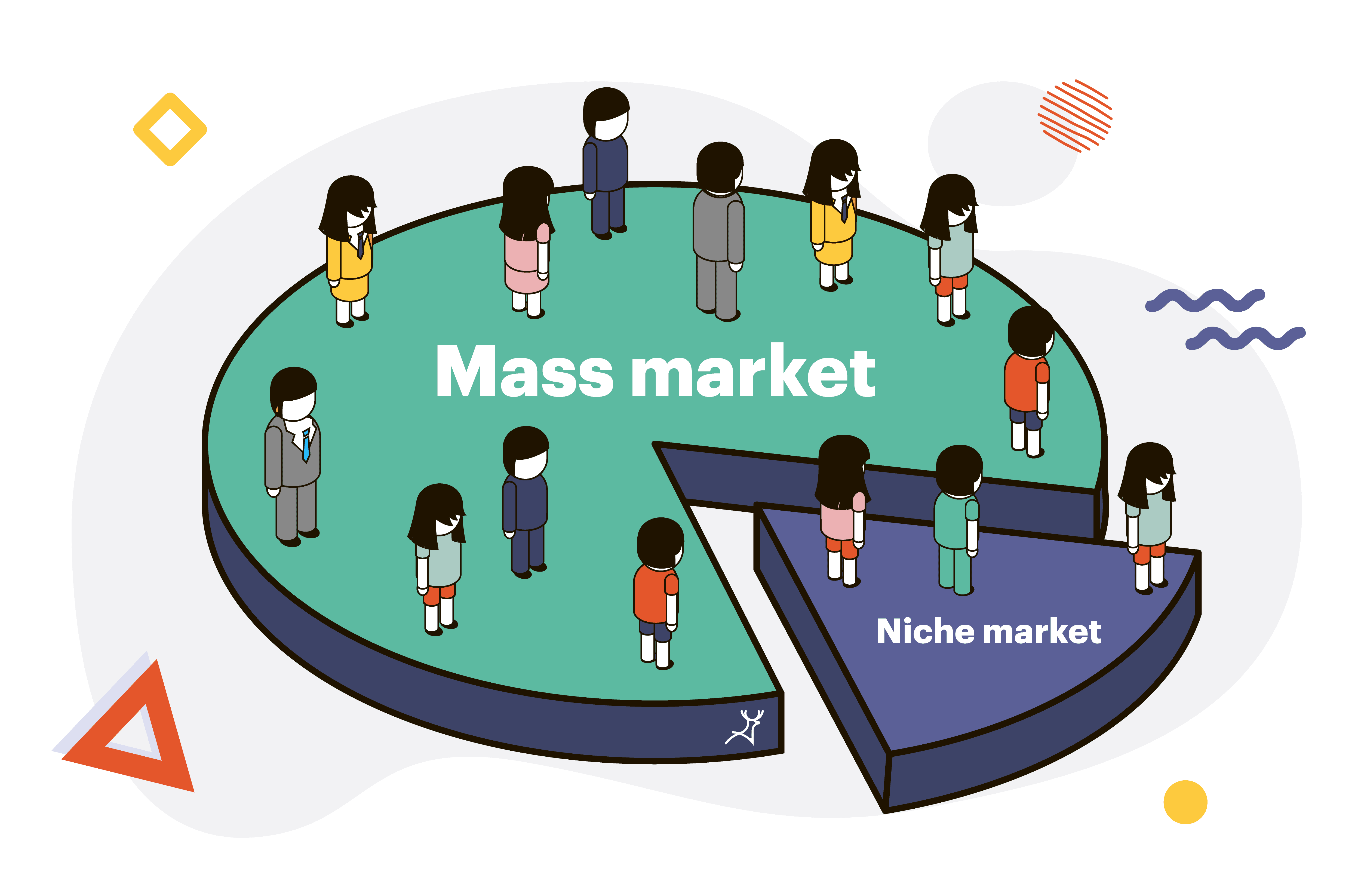 Niche or mass market? Web design agencies decide marketing,marketing ideas,marketing tips,web agency,web design