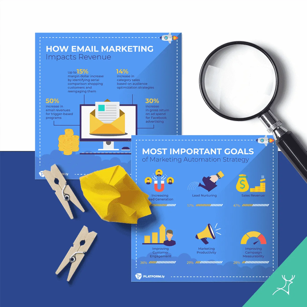 infographic,visual design,graphics,visual content,marketing