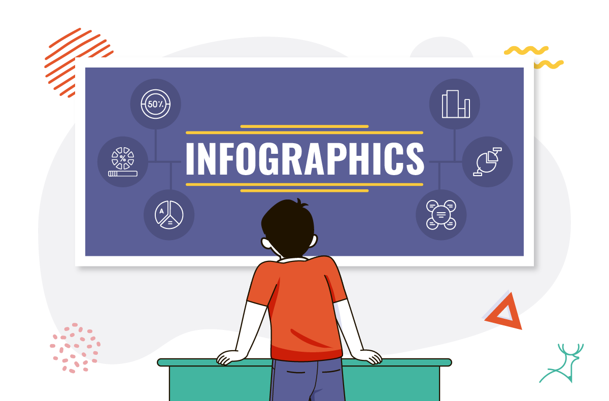 visual identity,infographics,ways to use infographics,content marketing,simplify,visual elements,visually appealing,complex information,informational infographics,complex concepts
