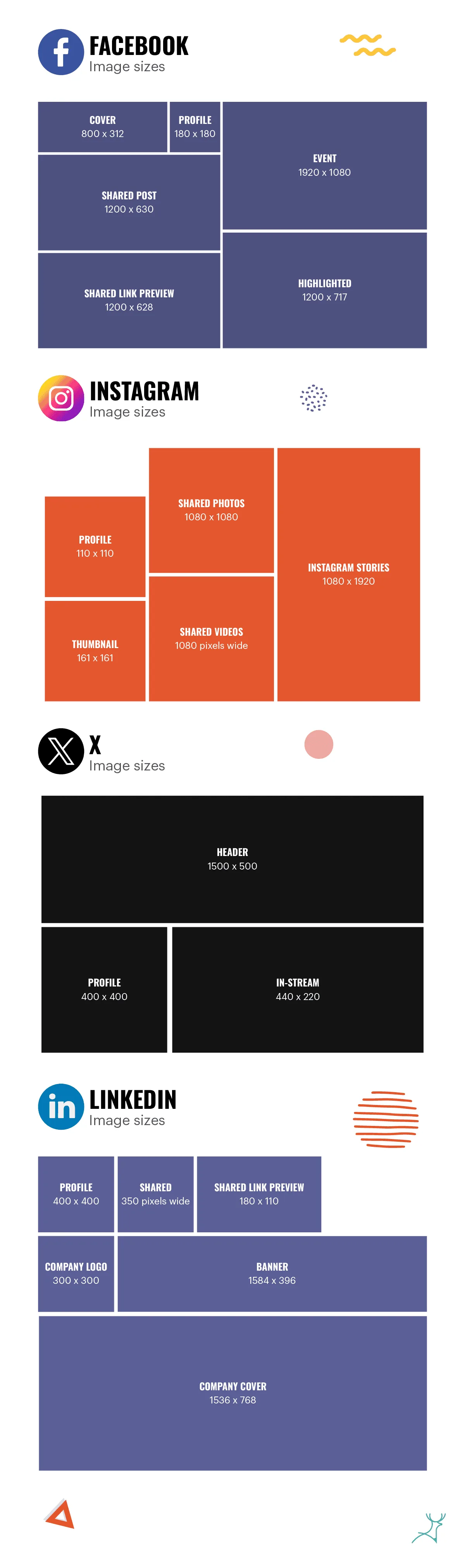 social media graphic