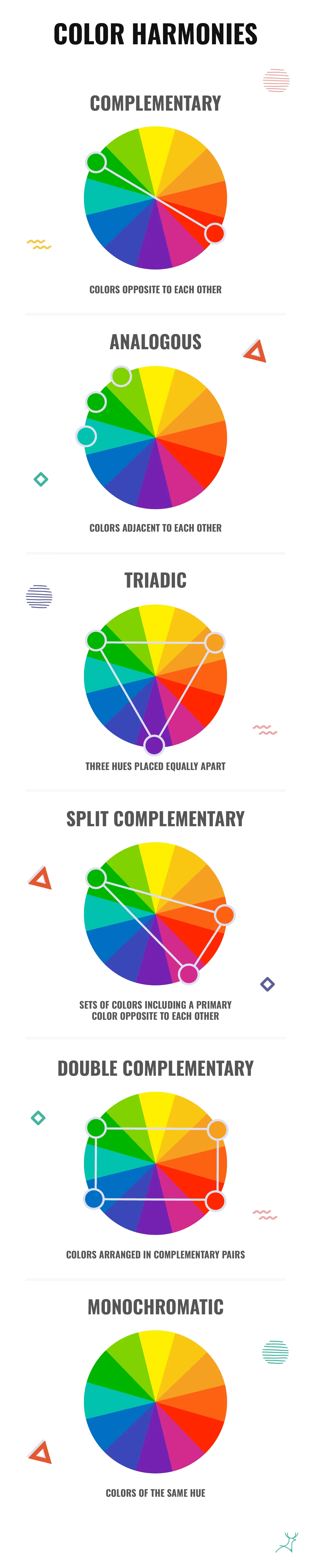harmony,color theory,basic color theory,color harmonies,color wheel,color scheme,complementary color,color palette