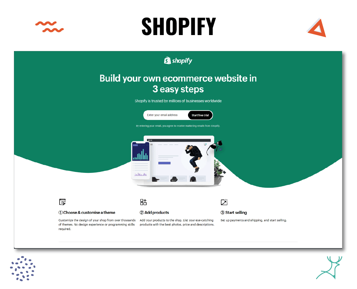 5 good web design principles and examples for your web design inspo!
