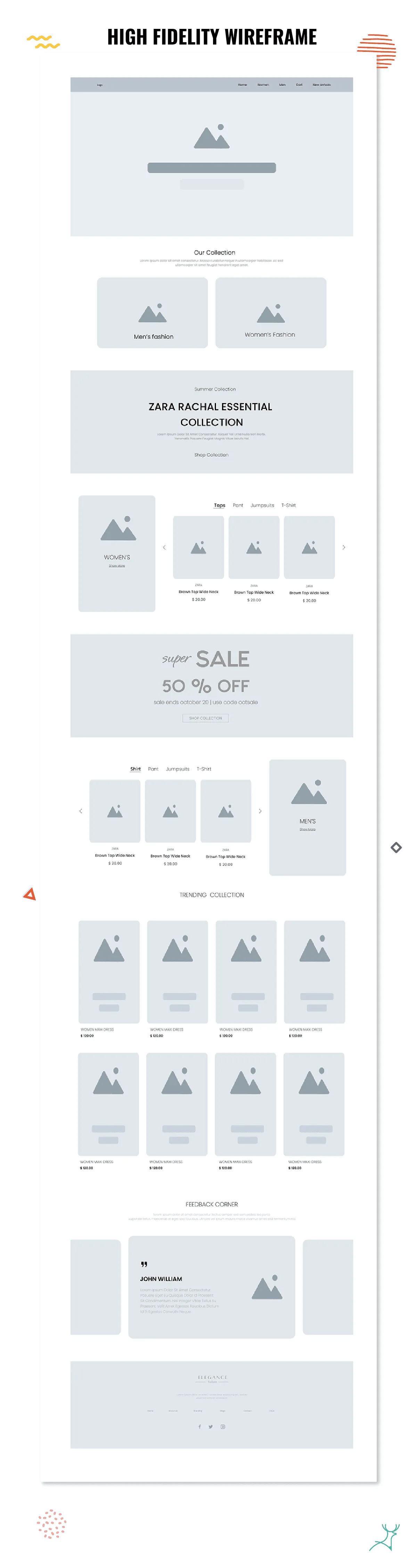 wireframe,website wireframe,web design,wireframing,creating a website,step-by-step guide,mockup,wireframe tool,design process,high-fidelity,UX,UX design,design project,create a wireframe,interactive wireframes