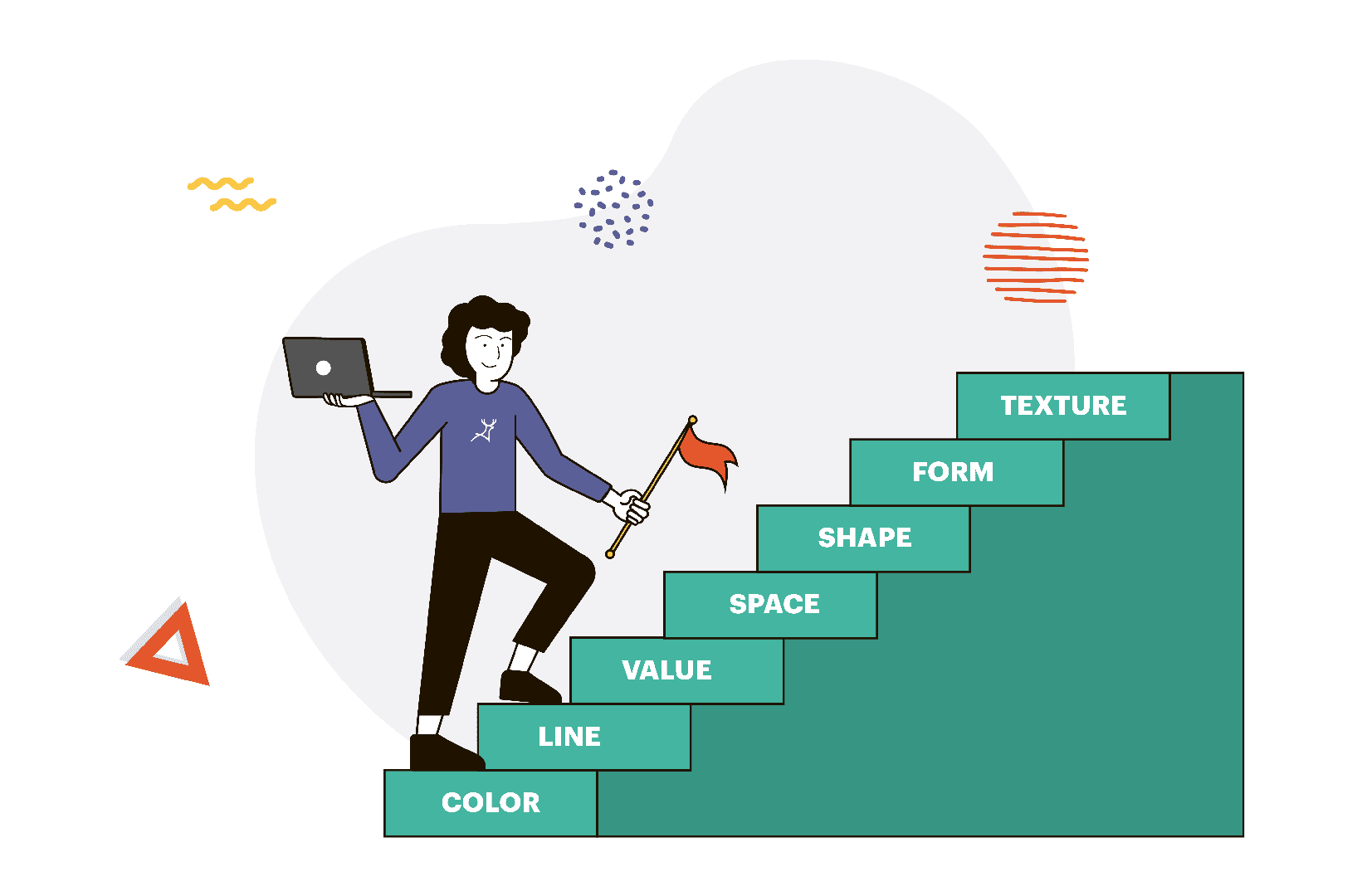 your role in the logo design process essential steps for business owners - staircase
