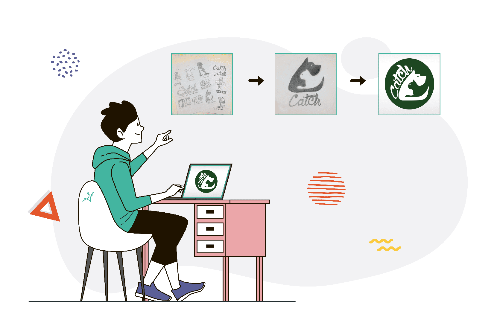 your role in the logo design process essential steps for business owners - logo creation