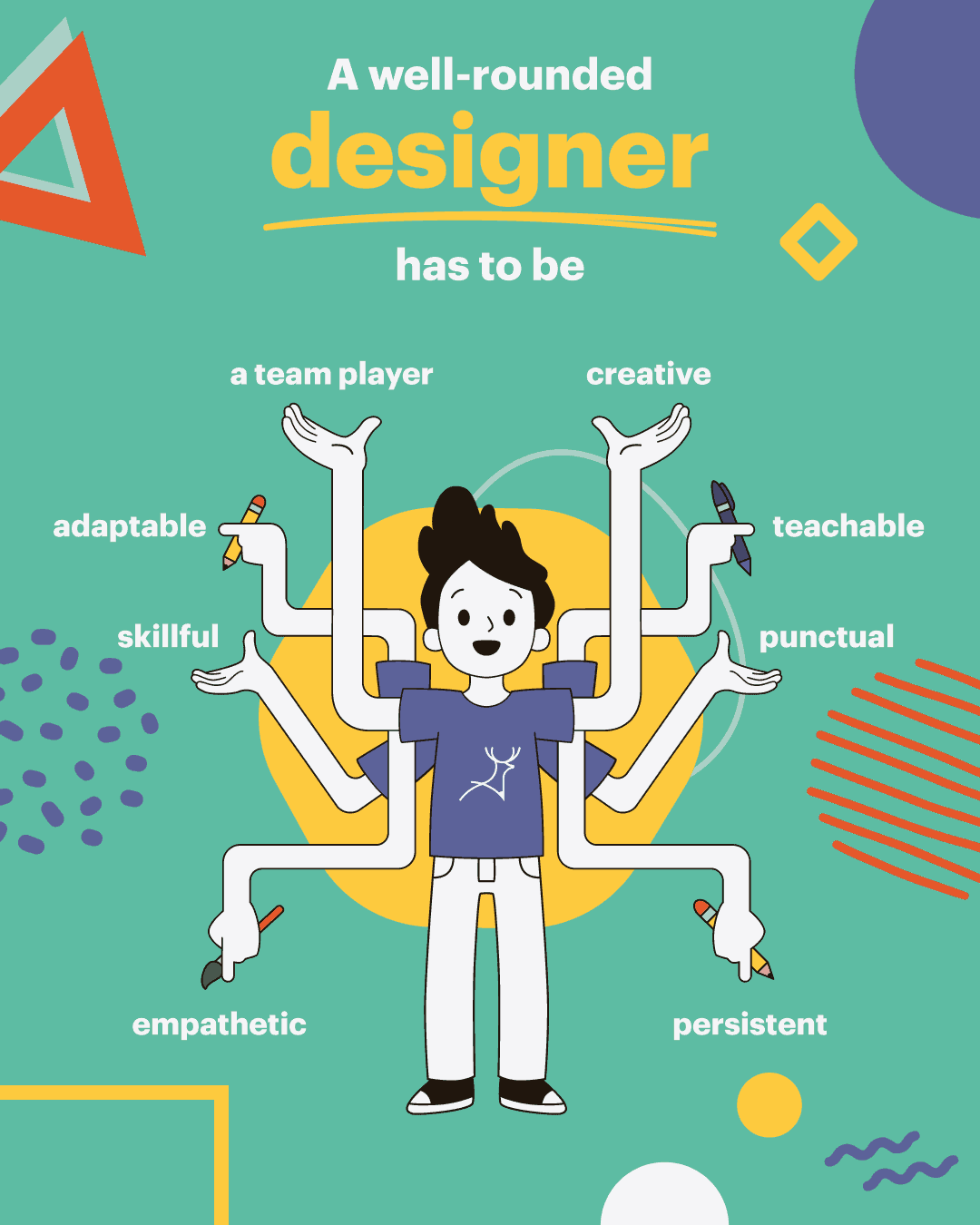 Characters of a well rounded designer