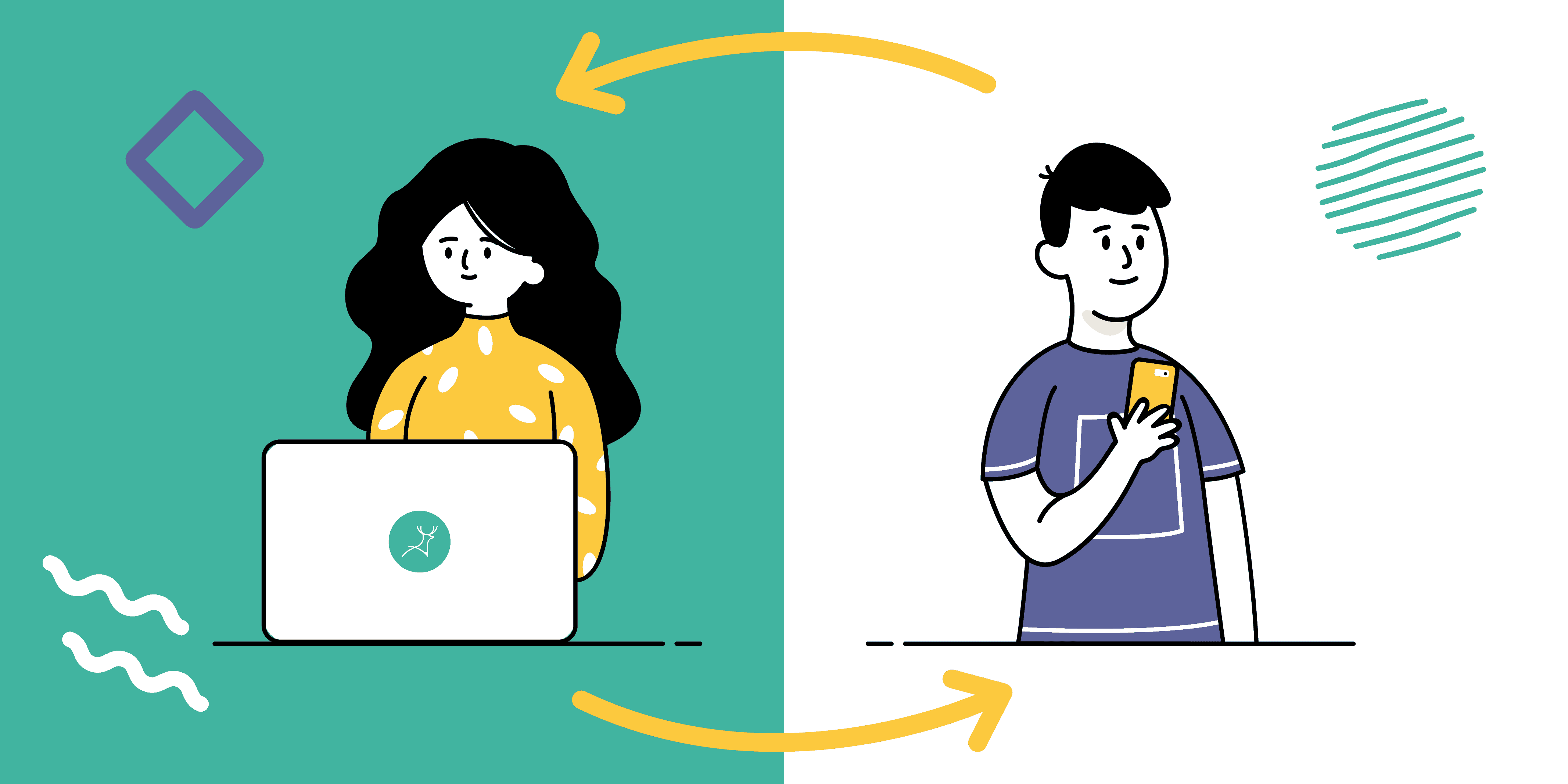 constant feedback loop