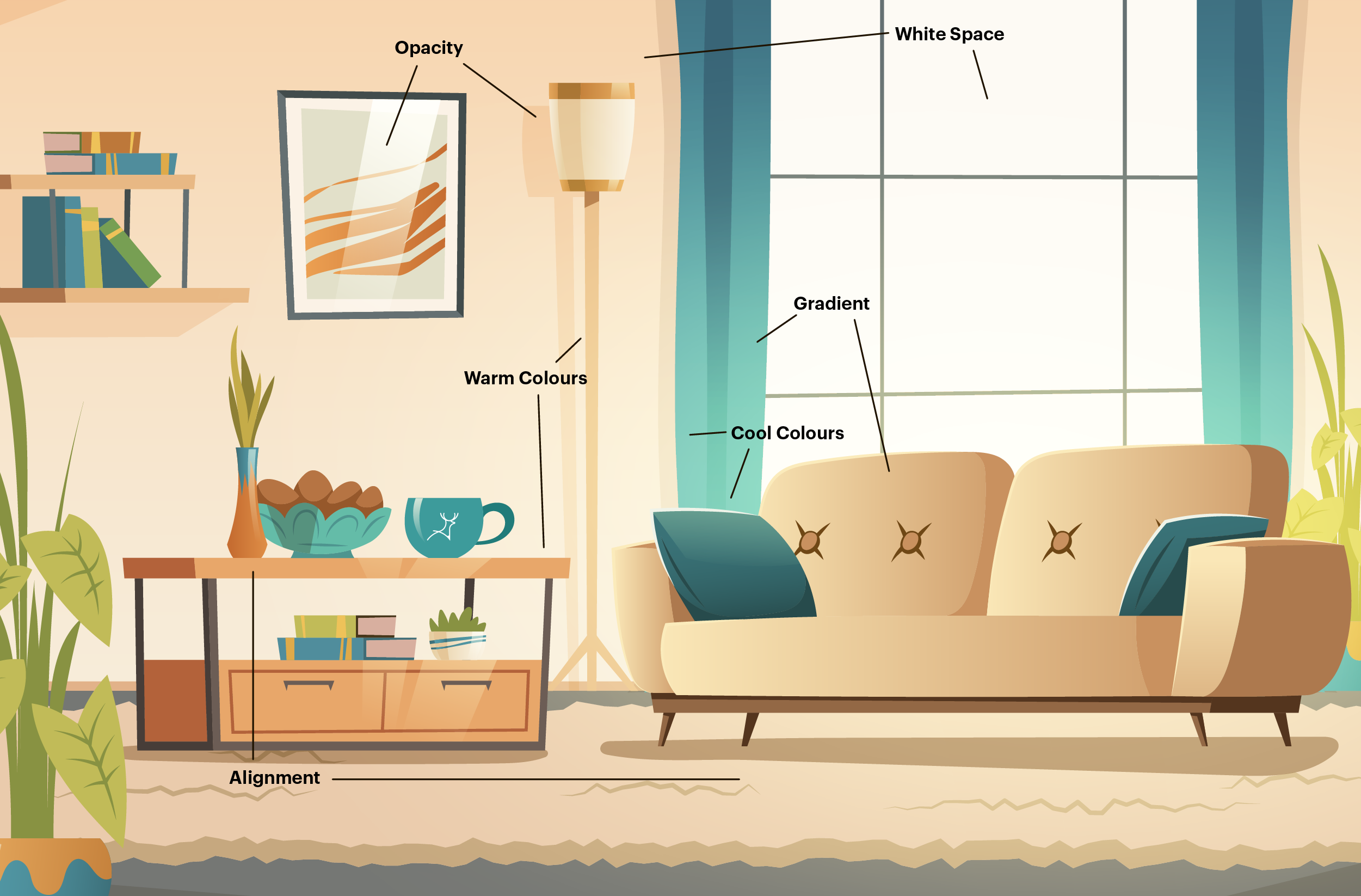 basic design terms you have to remember