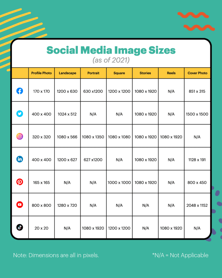 A guide to social media design sizes 2021 Sizes for social media post