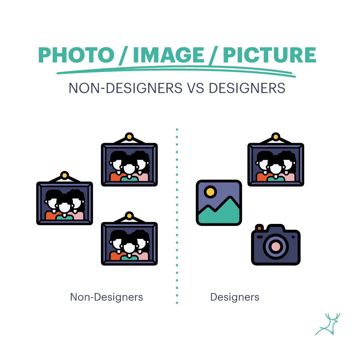 design language,graphic design,design tips,graphic design tips,designer vocabulary