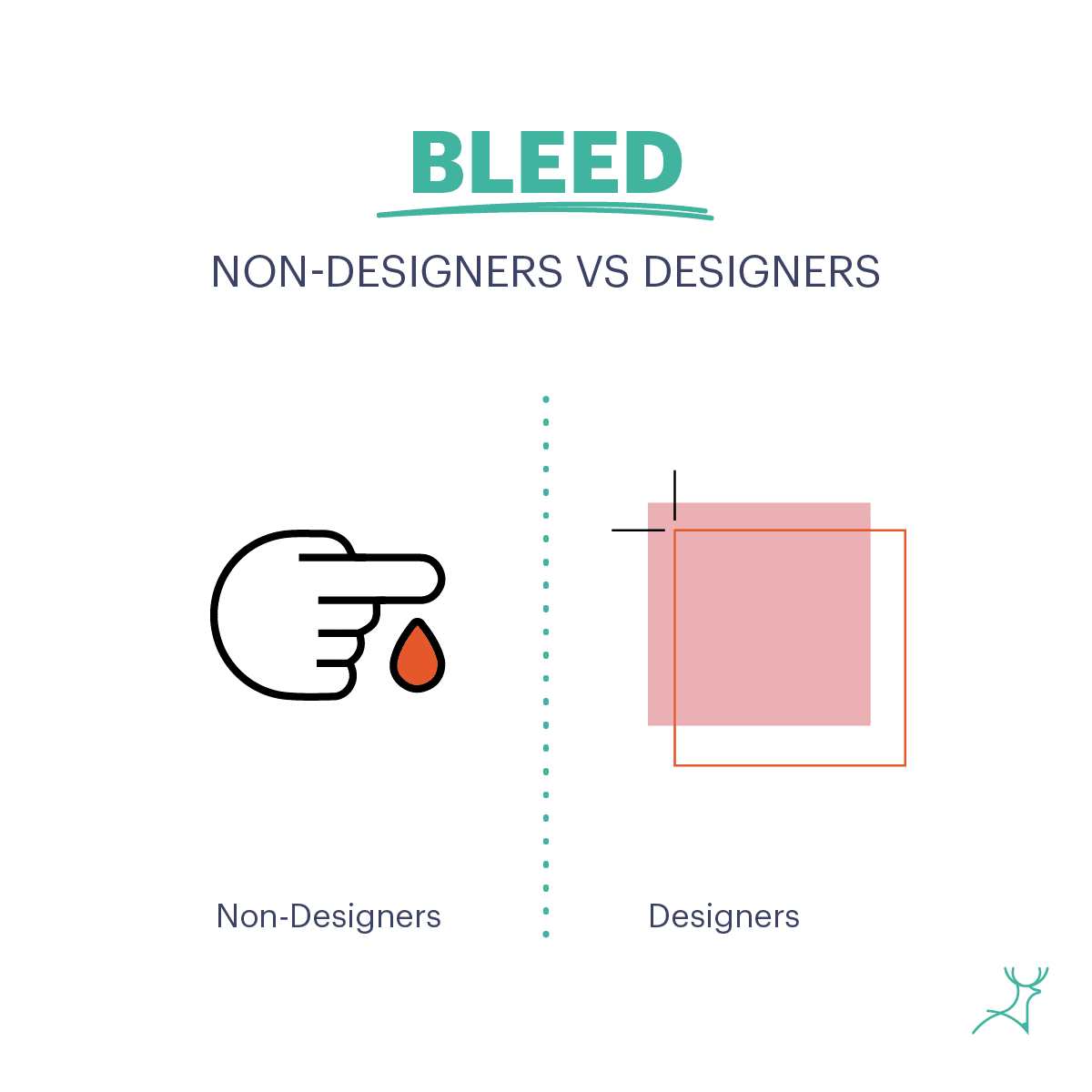 design language,graphic design,design tips,graphic design tips,designer vocabulary