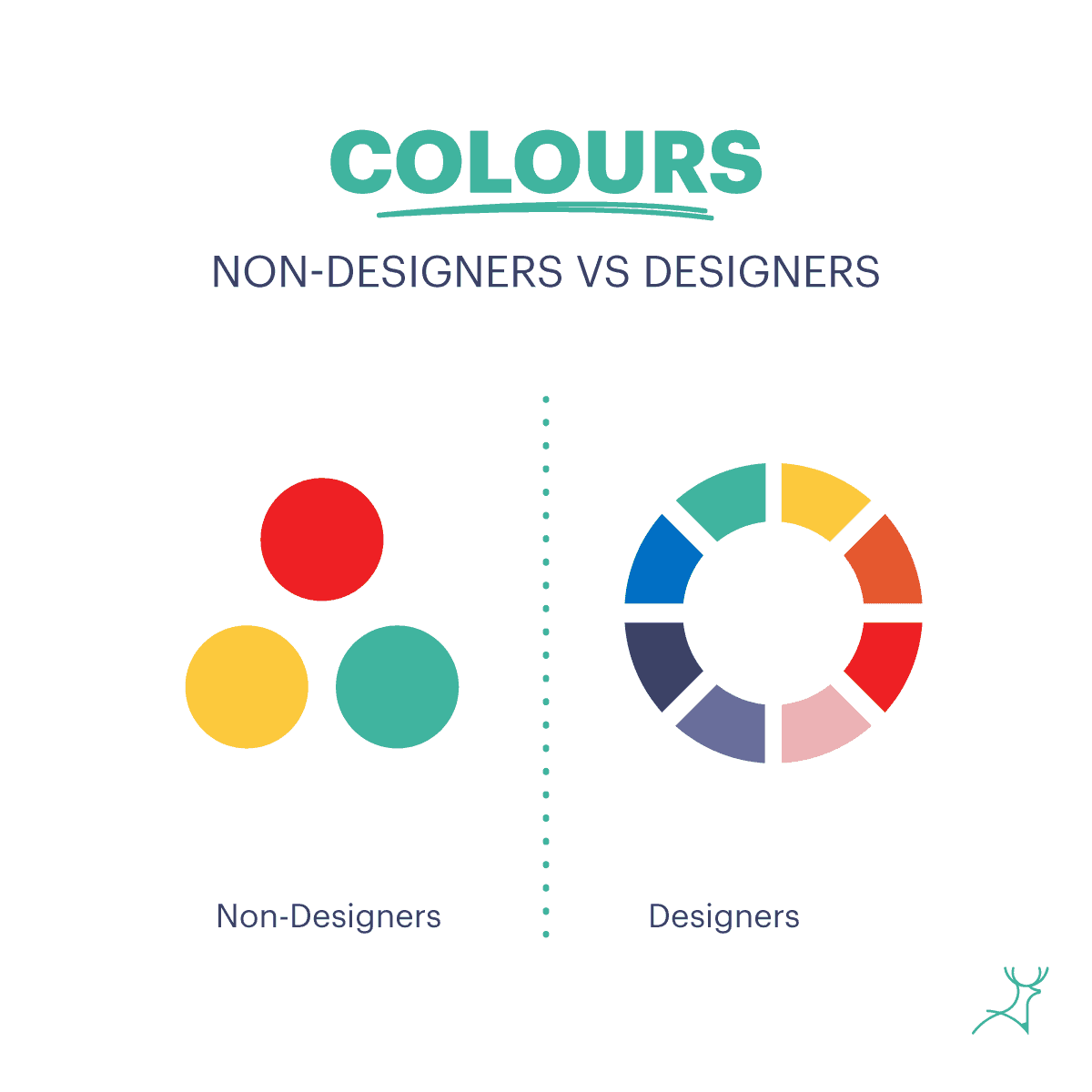 design language,graphic design,design tips,graphic design tips,designer vocabulary