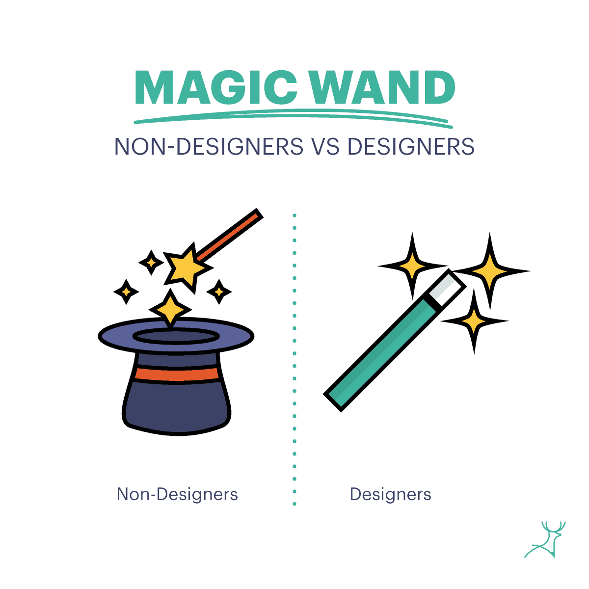 design language,graphic design,design tips,graphic design tips,designer vocabulary